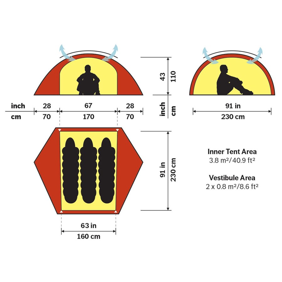 Sovegrej Hilleberg | Hilleberg Allak 3