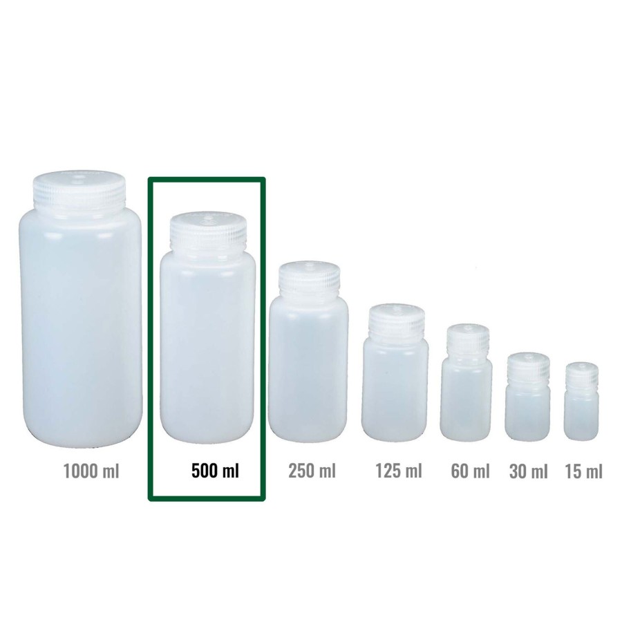 Mad-Drikke Nalgene | Nalgene 500 Ml Round Wide Mouth