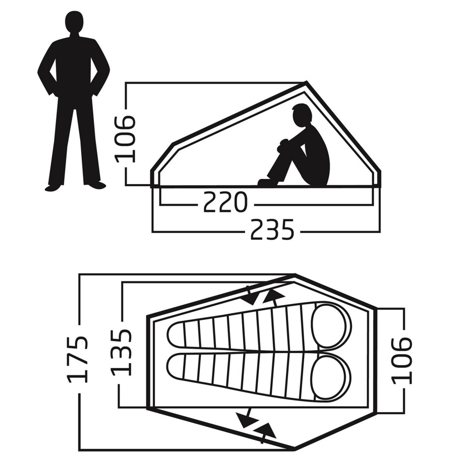 Sovegrej Nordisk | Nordisk Telemark 2.2 Pu